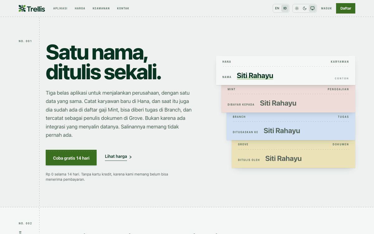 Trellis — Tiga belas aplikasi bisnis yang terhubung dalam satu data.